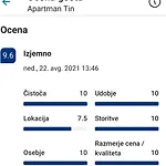 Apartman Tin