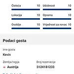 Apartmani Volaric Pag